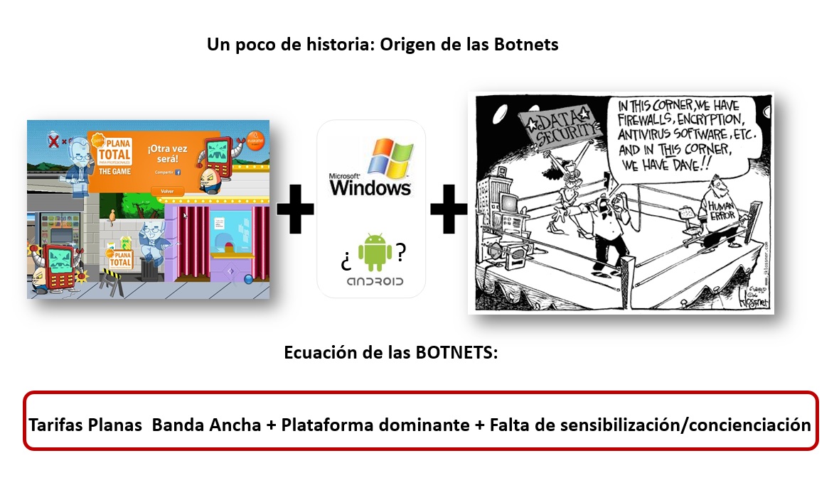 Botnets3